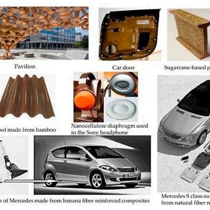 复合材料(composite material)前沿研究的最新进展