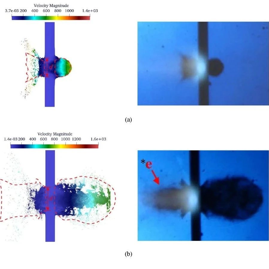 GPGPU加速固体力学的数值模拟