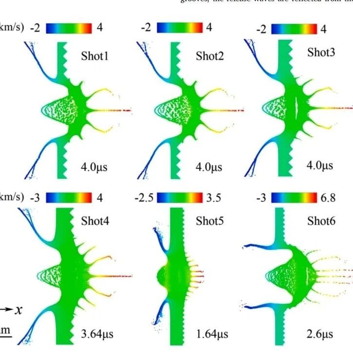 应用数学和计算力学前沿研究