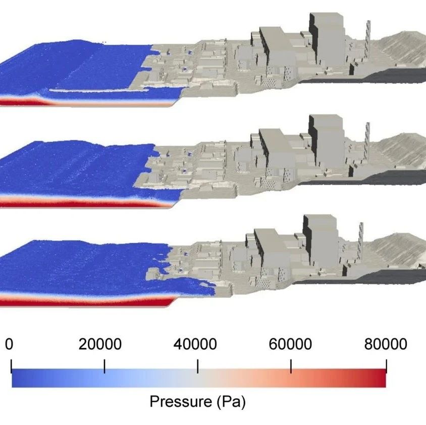 SPH模拟的并行计算和GPU加速研究
