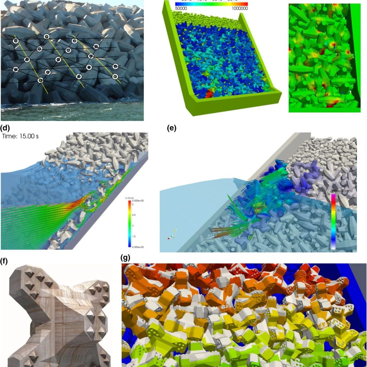 有限离散单元法（FDEM）前沿研究进展