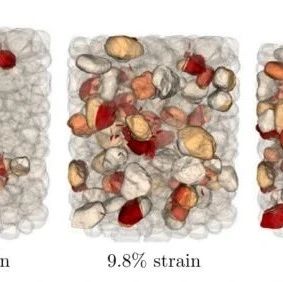 数据驱动力学（Data-driven mechanics）前沿研究进展