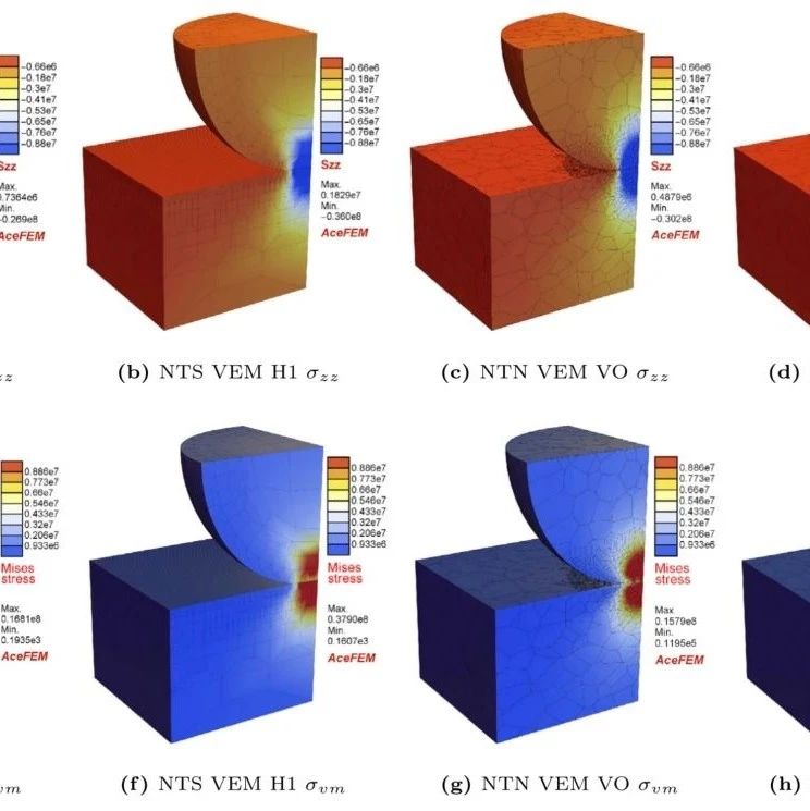虚单元法（Virtual Element Method）前沿研究分享