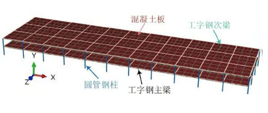 专业论文 | 一致输入和多点输入下超长钢框架结构动力弹塑性时程分析