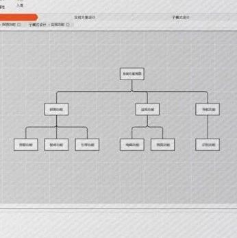 PERA SIM LDS 系统设计仿真平台