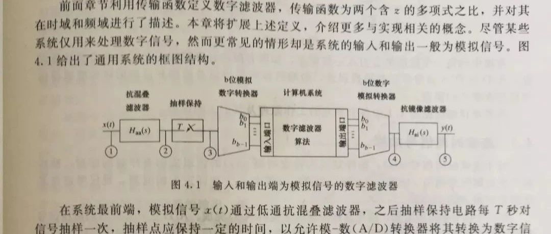 数字信号处理之仿真辅助课v2 第一课 信号采样(2)