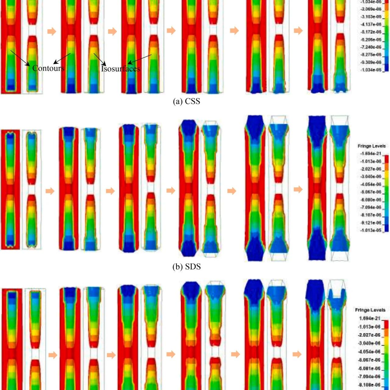 爆炸力学（mechanics of explosion）前沿研究进展