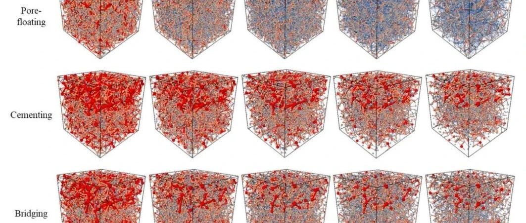 石油、天然气、地下水等在多孔介质当中的渗流力学前沿研究