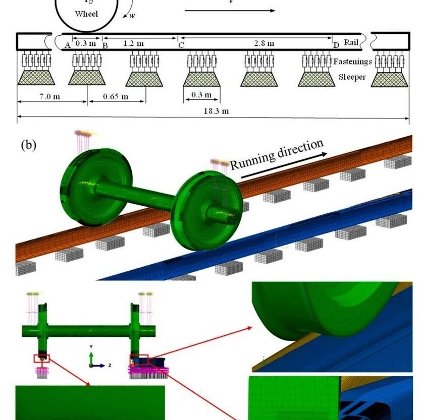 接触（Contact）与摩擦行为（Friction Behavior）的机理与应用