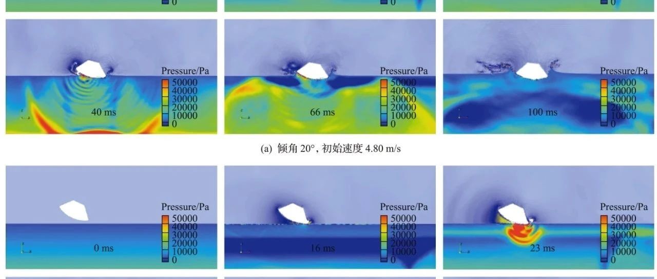 计算力学前沿分享：颗粒复合材料、DEM冲击模拟、流固耦合、分子动力学