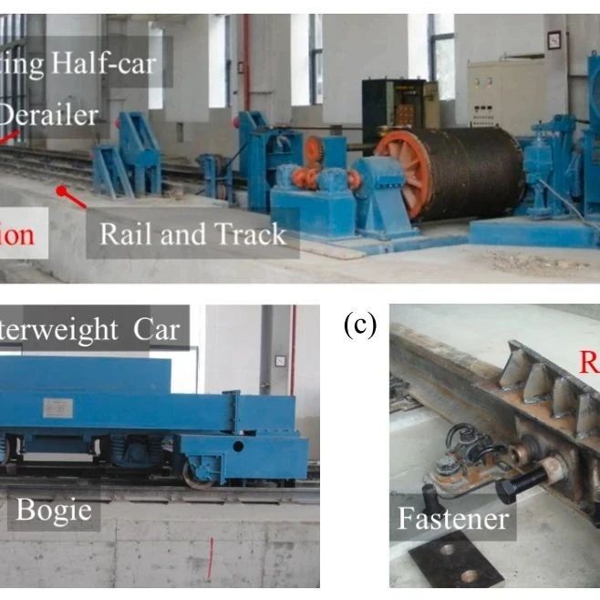 断裂准则、极限振动、PINN驱动的结构完整性、断裂路径预测、火车脱轨保护