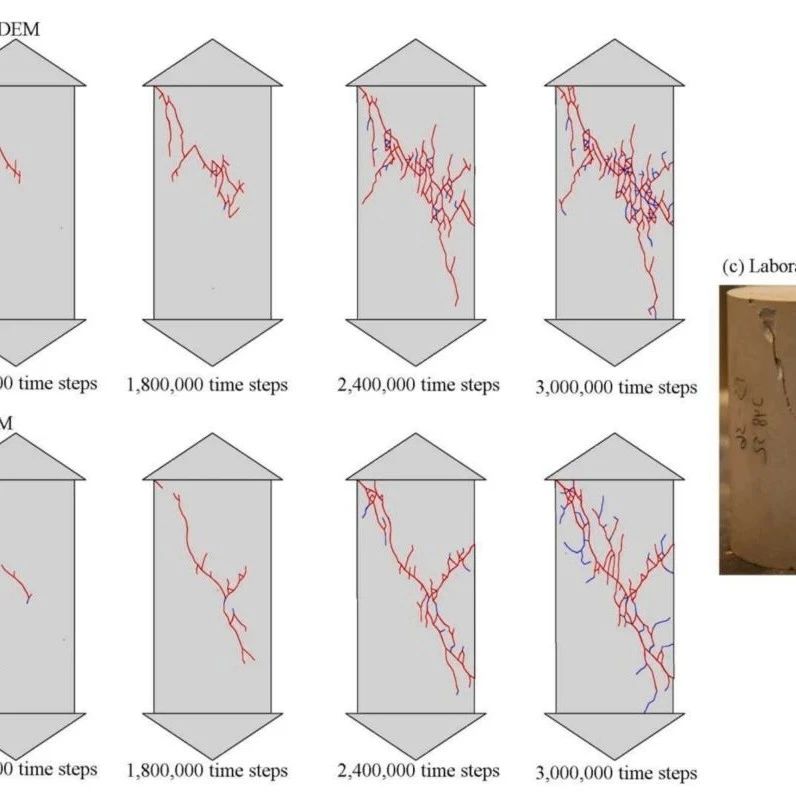 FDEM（有限离散单元法）的最新研究进展
