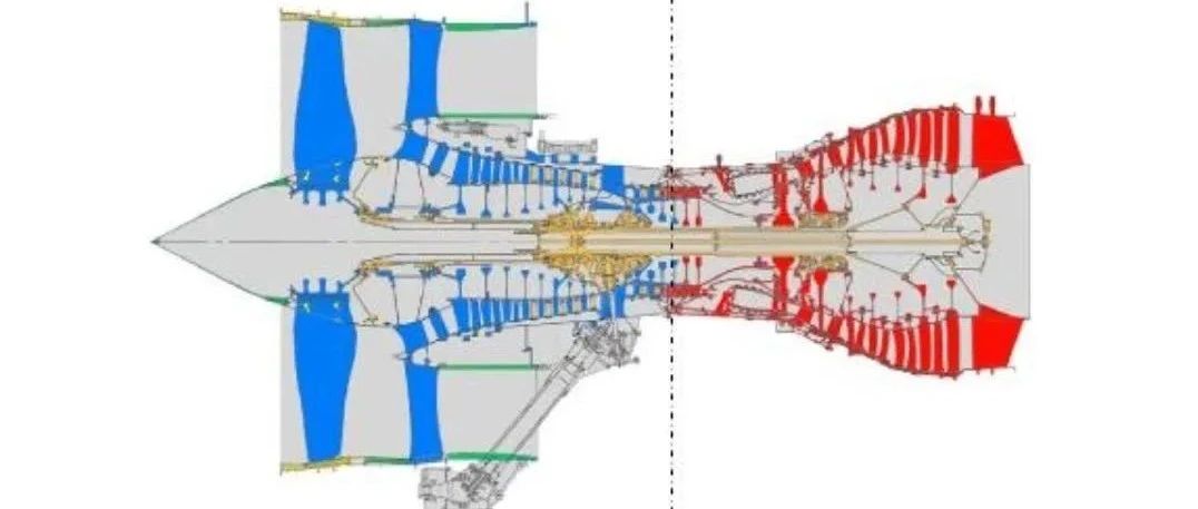 深度解析航空发动机（军用）产业链条