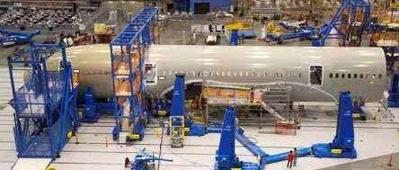 飞机制造中的尺寸传递体系