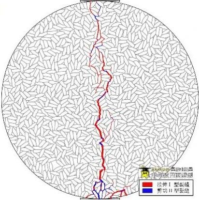 Abaqus2024版【提取裂缝几何数据】插件更新！支持Python 3.10