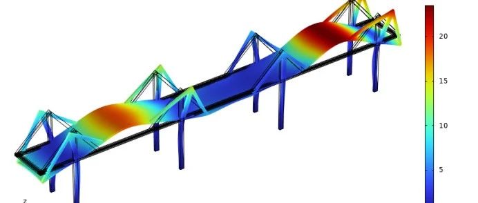 Comsol桥梁工程设计