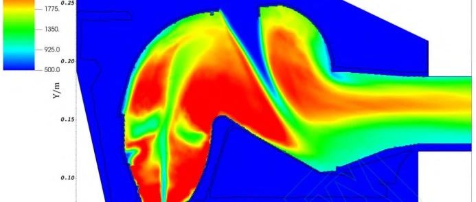 云讲堂｜基于LES-TPDF方法的航空发动机折流燃烧室中的两相湍流燃烧模拟