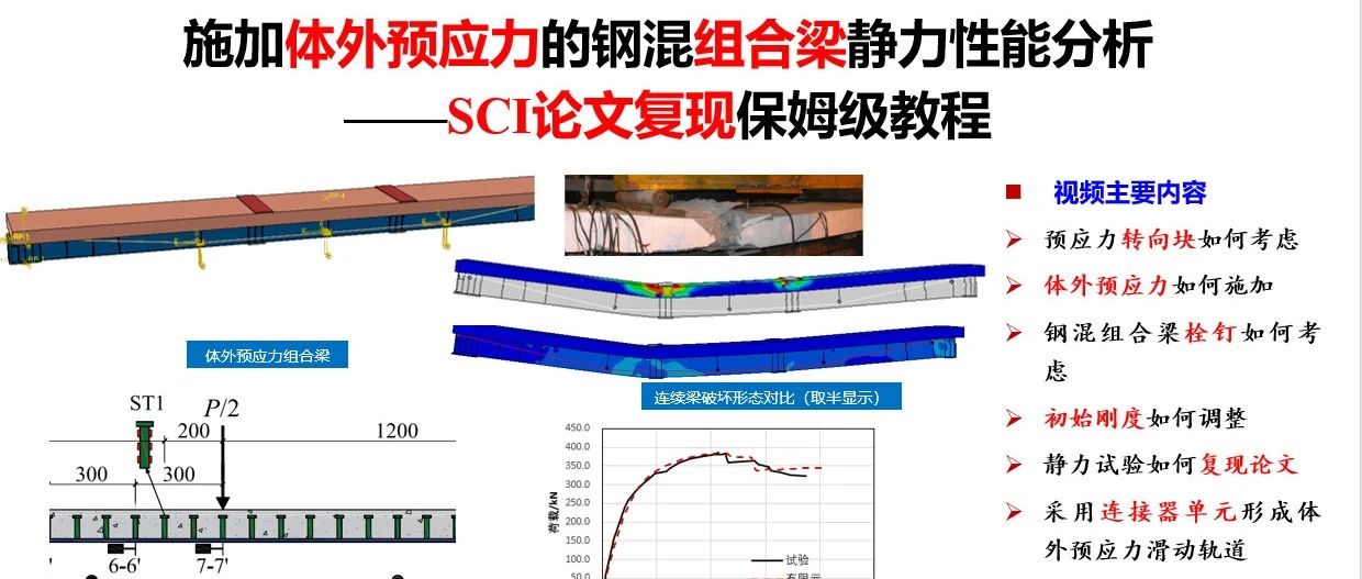 ABAQUS SCI论文复现——施加体外预应力的钢混组合梁静力性能分析（保姆级教程）