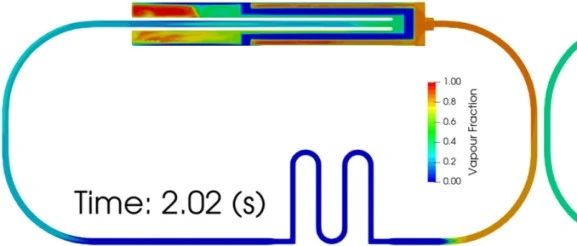 VirtualFlow案例 | 环路热管相变换热模拟，实现微通道气液两相、单相及流固耦合仿真计算