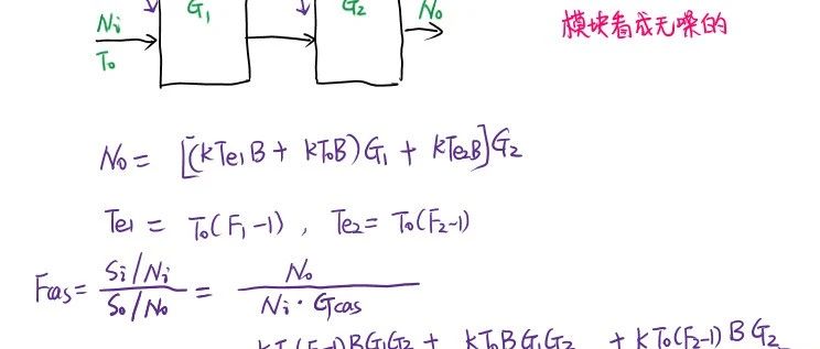 天天挂在嘴边的级联噪声系数公式，是怎么推导来的？