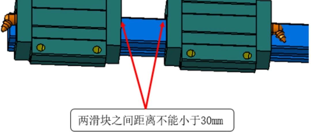 【机械设计】滑轨滑块设计规范