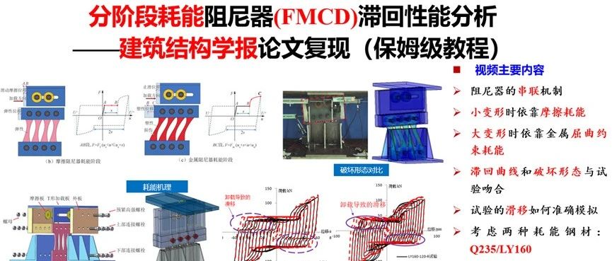 ABAQUS建筑结构学报论文复现—分阶段耗能阻尼器(FMCD)滞回性能分析（保姆级教程）