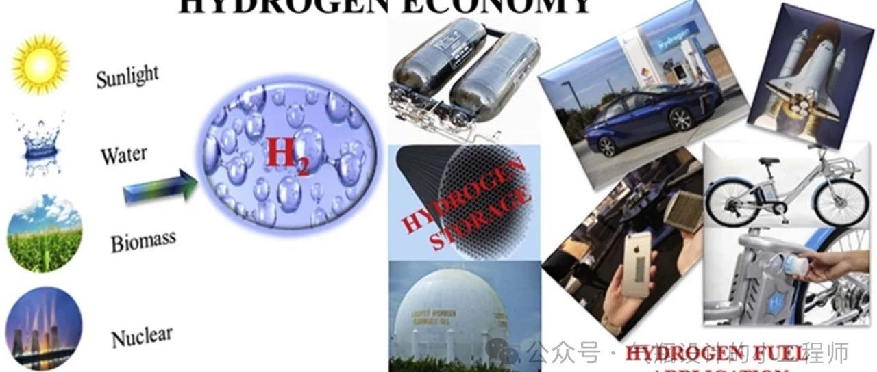 氢的生产、储存和运输的相关进展