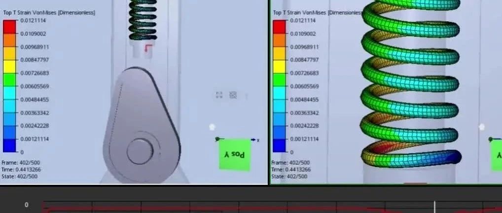 案例 | Ansys Motion凸轮轴（弹簧）刚柔耦合动力学仿真案例