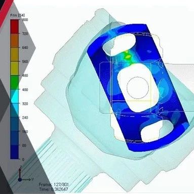 案例 | Ansys Motion等速万向节刚柔耦合动力学仿真方案