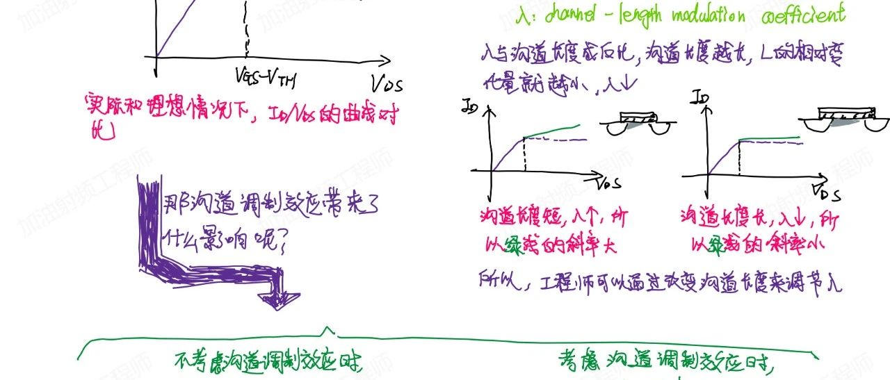 微电子基础学习笔记(2)