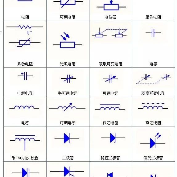 画原理图不迷路---电路符号收录