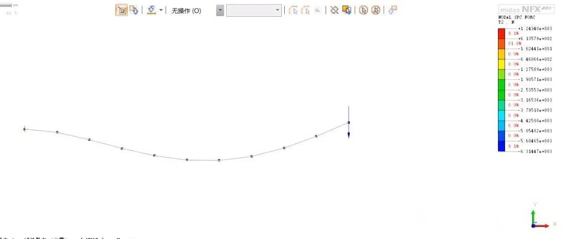 NFX|节点坐标系改变