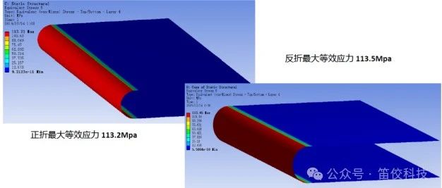 ANSYS面板显示器结构可靠性解决方案