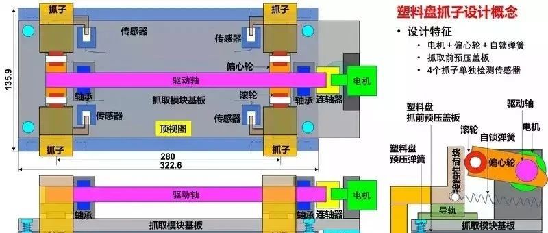 【非标机械设计】什么是非标机械设计，非标机械设计工程师需要掌握什么？