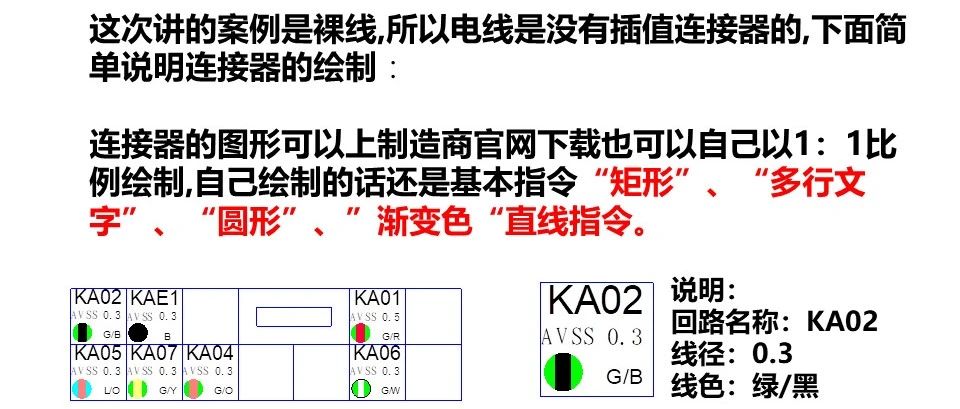 【干货】杨老师分享如何使用CAD绘制一比一工装板：小线束（图纸案例044期）