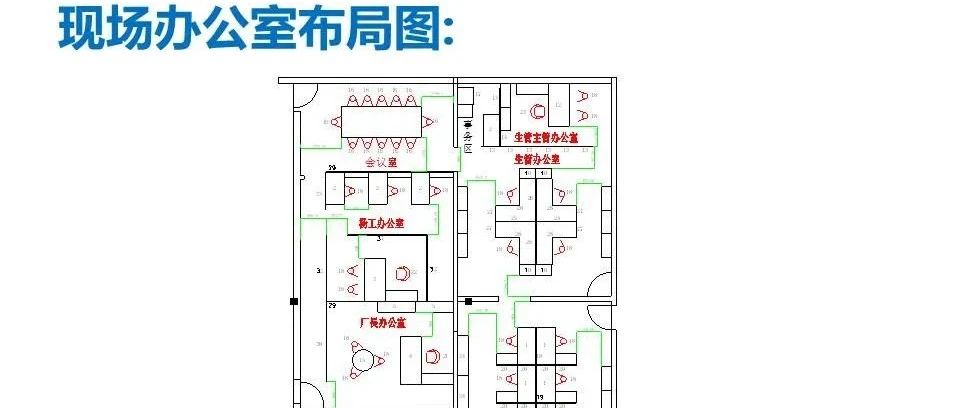 【干货】杨老师分享如何使用CAD绘图软件绘制现场办公室（图纸案例040期）