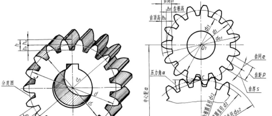 跟着邵老师一起用SolidWorks创建渐开线齿形齿轮参数化模型（图纸案例023期）