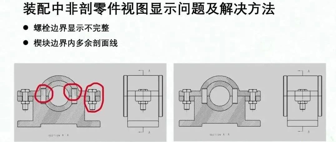 论述：装配中非剖零件视图显示问题及解决方法（含资料）