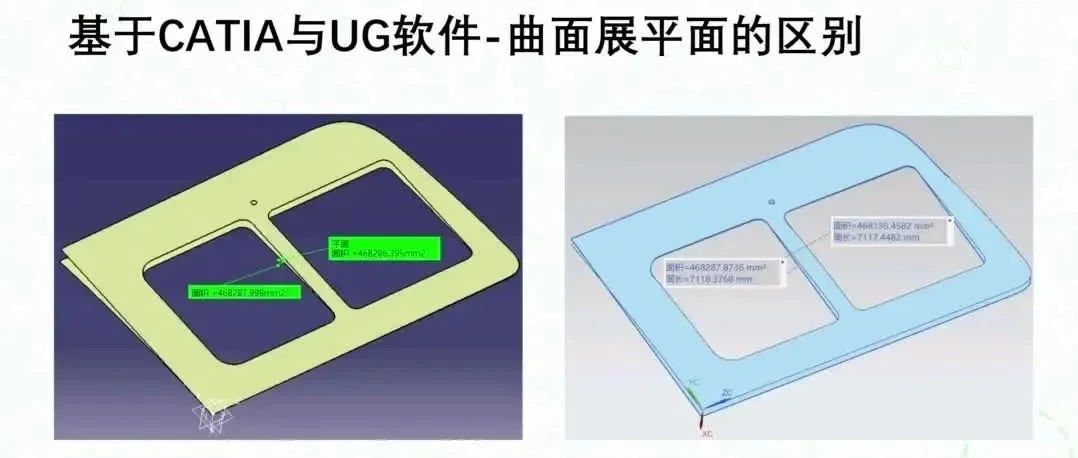论述：基于CATIA与UG软件-曲面展平面（含资料）