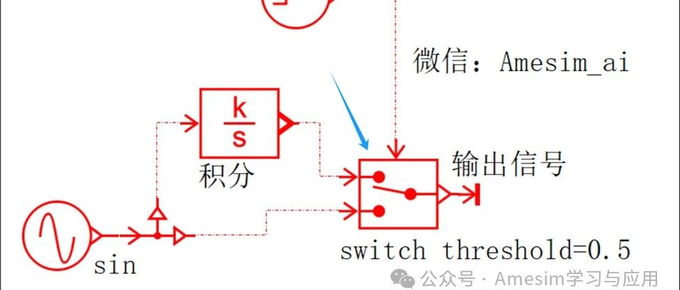 Amesim中的判断与选择元件介绍