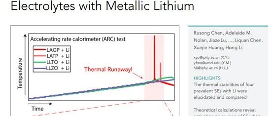 刘博带你读文献（9） ——不同氧化物固态电解质的热安全性