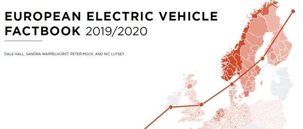 2019欧洲各国都卖了啥电动汽车