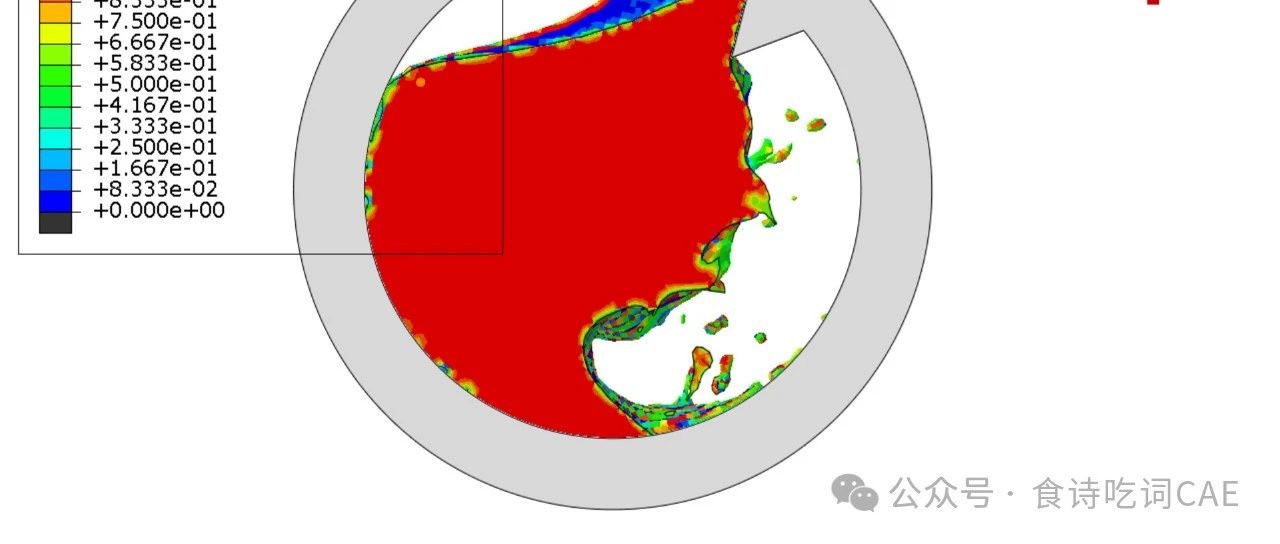 ABAQUS欧拉流固耦合之搅拌水（くどう しんいち）