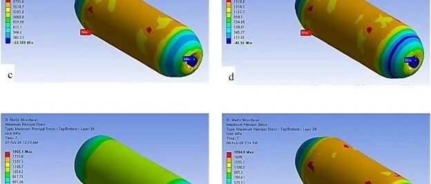 缠绕角度对压缩氢气储存用纤维缠绕4型复合材料压力容器力学性能影响的数值分析