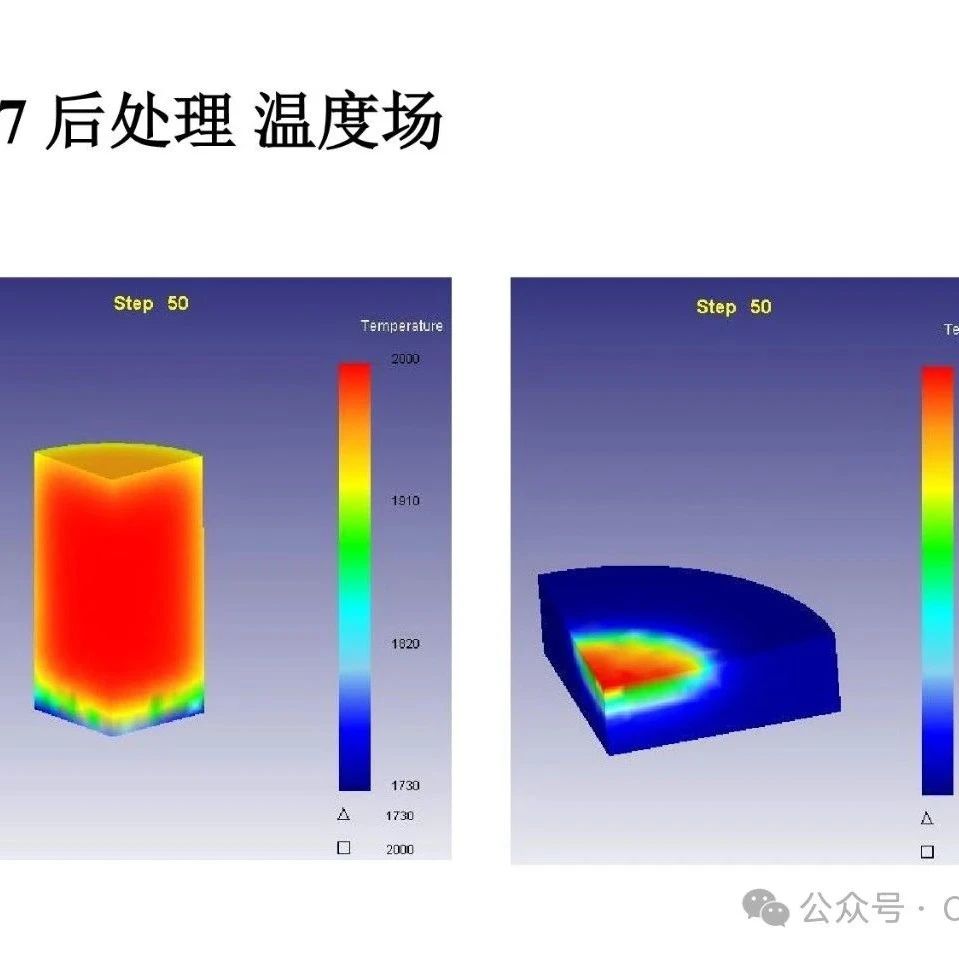 Deform学习课件(完整版)