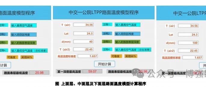 某项目路面结构各层材料比选案例及最近问题回复