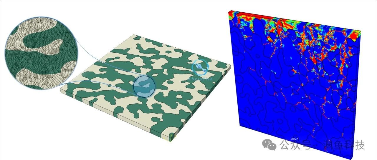 ABAQUS随机双相材料多孔结构建模