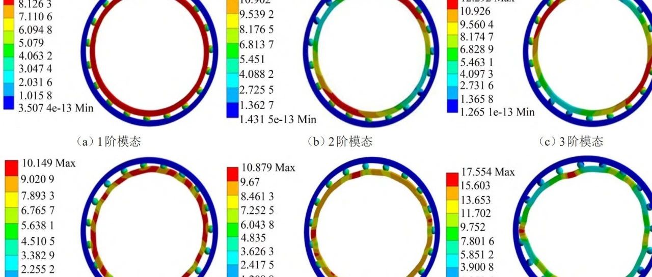 高速滚动轴承振动特性及动刚度影响因素分析