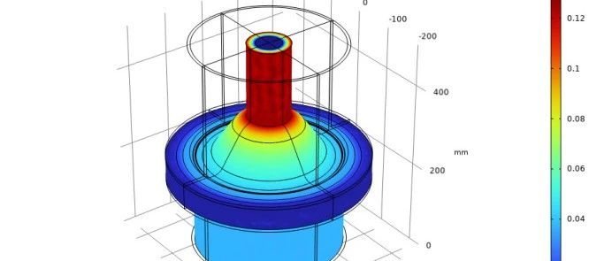 Comsol—GIS设备电磁计算