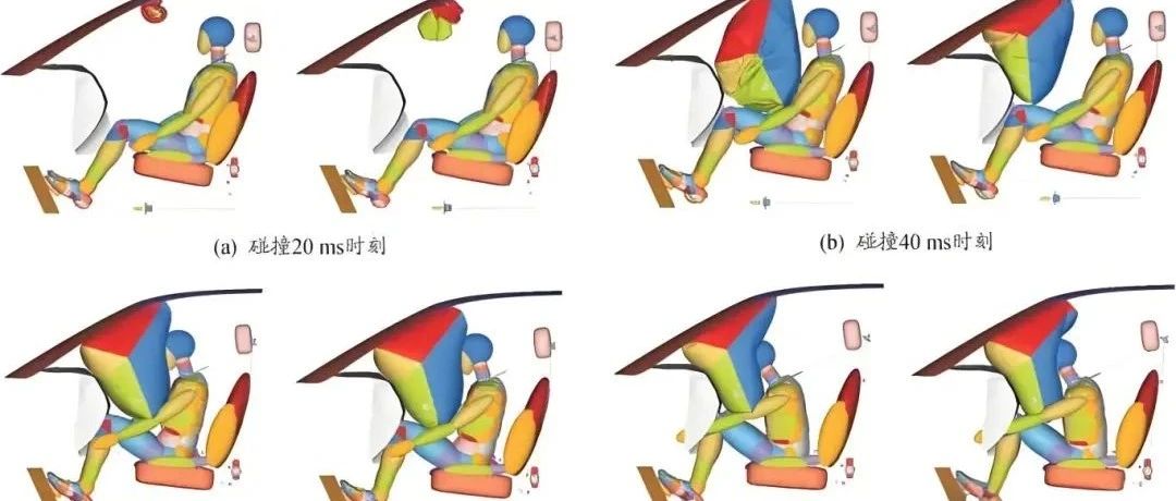 CAE仿真分析与产品试验/测试有什么关系？